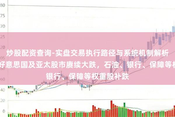 炒股配资查询-实盘交易执行路径与系统机制解析 李志林：好意思国及亚太股市赓续大跌，石油、银行、保障等权重股补跌